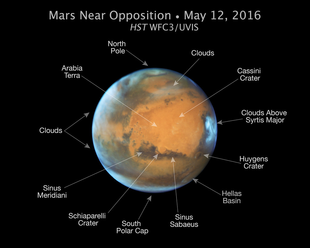 Hubble Takes Mars Portrait Near Close Approach